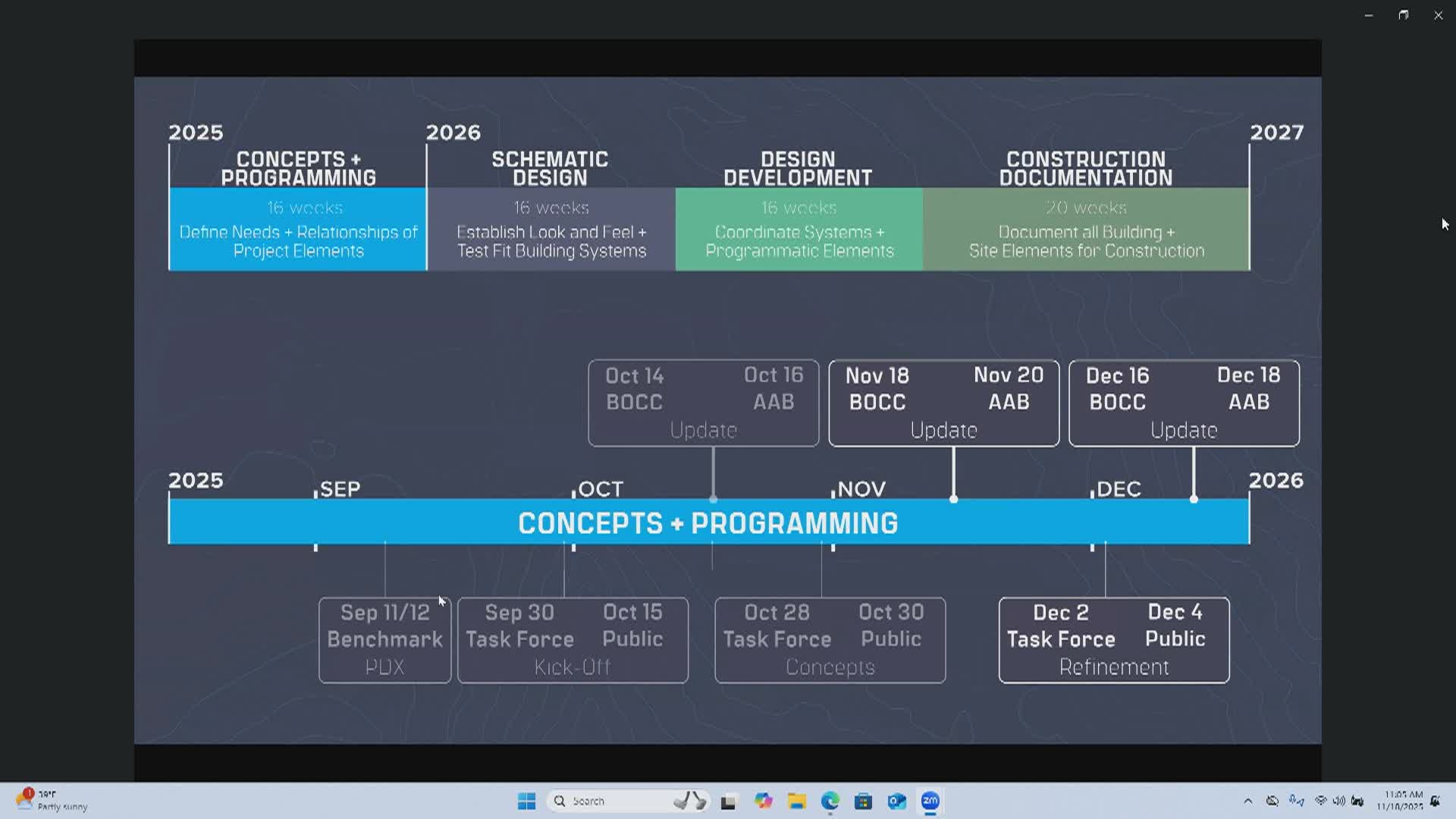 Pitkin County BoCC Work Session 11/18/25