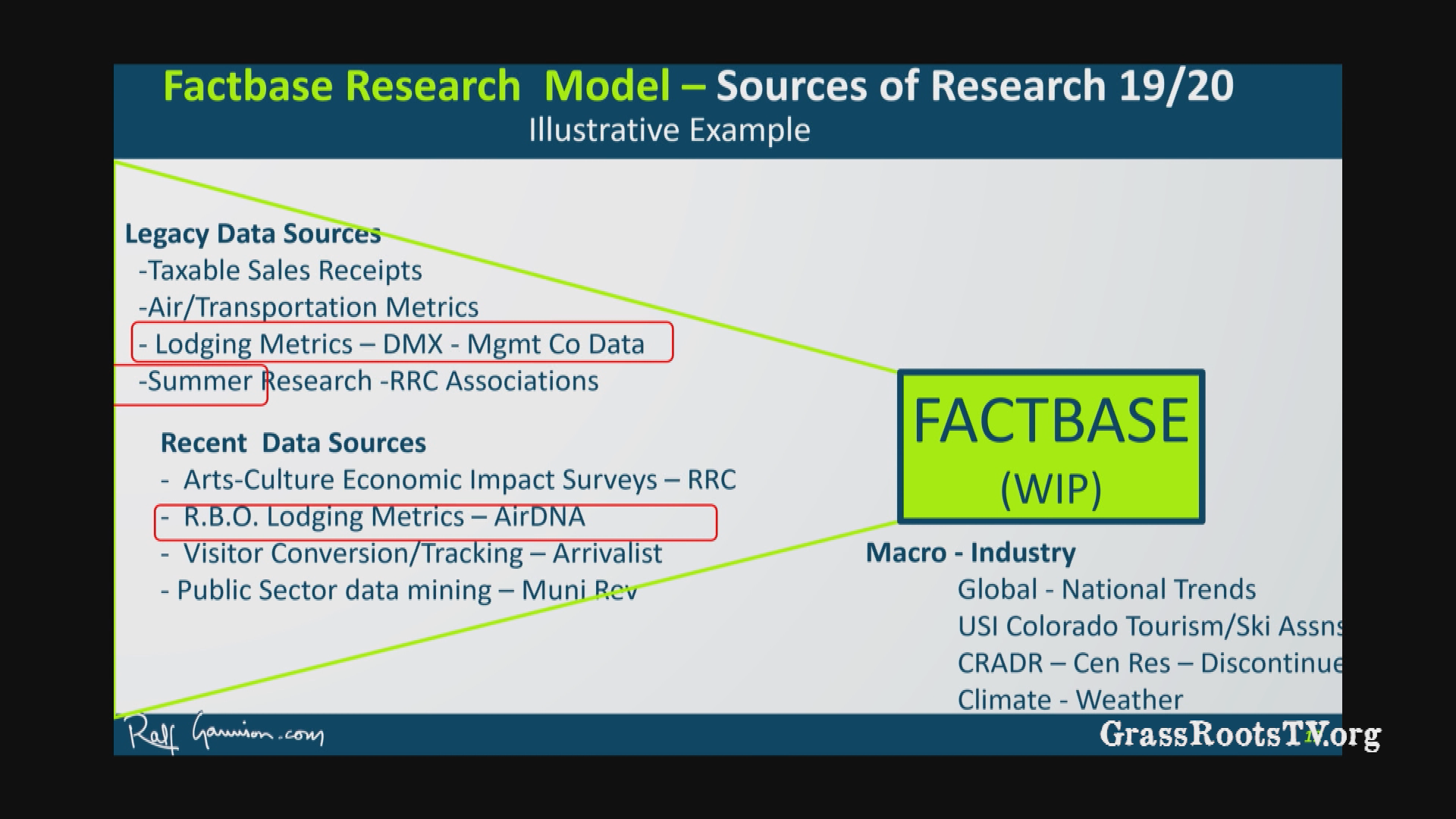 Thumbnail image for ACRA presents: 2019 Tourism Outlook